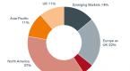1-reason-not-to-buy-dividendpaying-stocks-us-news_1