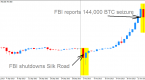 10-basic-rules-for-trading-success-forex-market_2