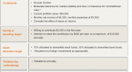 10-personal-financial-and-investment-planning_1