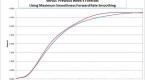 10-year-treasury-rate-forecast-where-to-next_1