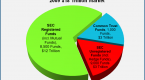 15-common-hedge-fund-mistakes-part-4-starting-a_1