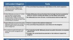 15-essential-steps-to-meeting-your-fiduciary-duty_2
