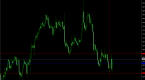 16-binary-options-strategy-pivot-points-levels_2