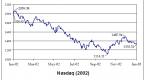 2001-stock-market-history-enron-bankruptcy_1