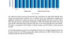 20122013-natural-gas-price-forecast-investment-u_2