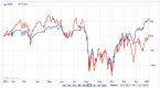 3-buywrite-etfs-to-protect-against-market_3