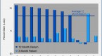 3-clean-energy-etfs-for-a-green-portfolio-etf-news_2