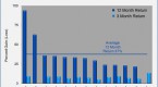 3-clean-energy-etfs-for-a-green-portfolio-etf-news_3