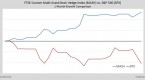 3-etf-investing-themes-for-a-wobbly_1