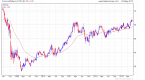 3-etfs-for-resurgent-refiners-bp-p-l-c-nyse-bp_1