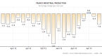 3-etfs-to-profit-from-the-manufacturing-upswing_1