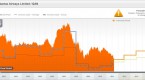 3-factors-for-buying-stocks-price-intrinsic-value_1