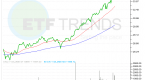 3-highyield-reits-that-could-sink-your-portfolio_1