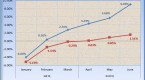 3-midyear-portfolio-tune-up-tips-for-etf-investors_2