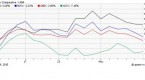 3-mutual-funds-to-buy-in-2015-as-bull-run_2