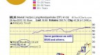 3-ny-and-3-california-muni-etfs-to-buy_1