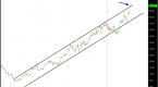 3-overvalued-stocks-screaming-short_2