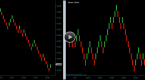 3-practical-day-trading-indicators-trading-setups_1