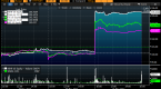 3-promising-china-etfs-to-trade-the-next-24-hours_1