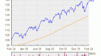3-reasons-to-sell-the-ishares-russell-2000-etf_1