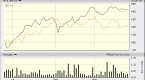 3-reasons-top-earners-should-favor-highyield-muni_2