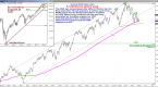 3-smallcap-etfs-to-get-acquainted-with-ishares_1