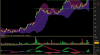 3-stocks-near-52week-lows-worth-buying-arx-lulu-o_1