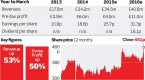 3-things-to-know-now-that-the-stock-market-has_1