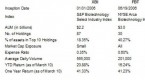 3-top-ranked-mid-cap-value-etfs-in-focus-etf-news_1