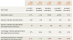 3-types-of-indexing-for-etf-success_1