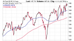 3-unique-large-cap-etfs-for-longterm-growth_2