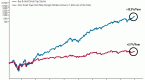 3-value-stocks-to-buy-in-the-emerging-small-cap_1