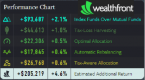 3-ways-financial-advisors-must-change-to-survive_1