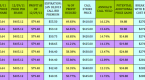 3-ways-to-hedge-your-portfolio-gains_2