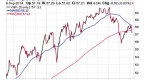 3-ways-to-play-the-s-p-500-rally-with-etfs-etf_1