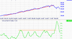 300-club-volatility-does-not-measure-true-risk_1