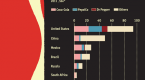 4-easy-ways-to-build-profitable-portfolios-us-news_1