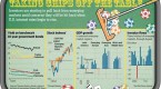 4-misconceptions-that-sink-emerging-market_1