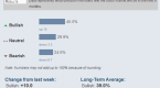 4-misconceptions-that-sink-emerging-market_1