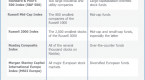 4-popular-mutual-fund-benchmarks-financial-web_1