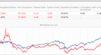 4-traits-of-the-most-successful-investors_1