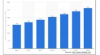 4-ways-to-predict-market-performance-1_1