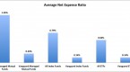 4-ways-to-use-etfs-in-your-portfolio_3