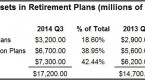 401-k-an-accidental-solution-to-the-retirement_1