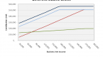 401-k-failures-over-last-20-years-the-average_2