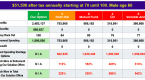 401-k-safe-harbor-investment-rules_1