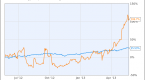 5-best-stocks-to-buy-in-renewable-energy_1