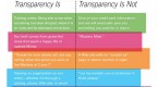 5-critical-factors-for-building-meaningful_2