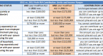 5-differences-between-a-roth-ira-and-a-roth-401k_2