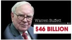 5-dividend-stocks-approved-by-warren-buffett_1